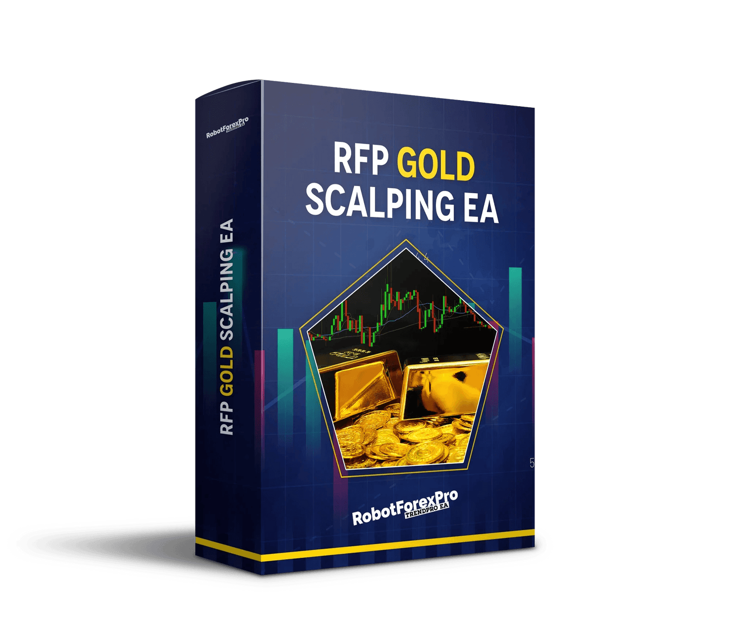 TrendPro Robot Forex Pro Gold Scalping EA for MT4 software box with gold bars and trading chart graphic