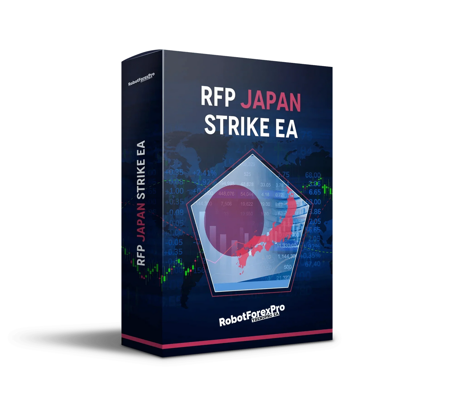 RFP JapanStrike EA V2.1 | RobotForexPro - RobotForexPro One of the Best Forex EA