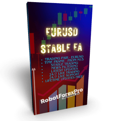 Released! EURO STABLE EA Lite Forex Expert Advisor prop firm EURO STABLE EA - Released at 02-06-2024 EUR Stable Trading EA Just for MT4 terminal and EURUSD pair. Time Frame M15 Stable Trading News Filtering Latest Updates 24/7 Live Trading 24/7 Live Suppo