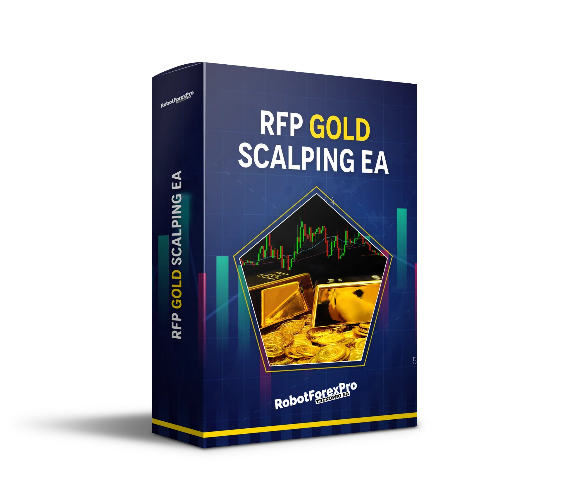 TrendPro Robot Forex Pro Gold Scalping EA for MT4 software box with gold bars and trading chart graphic